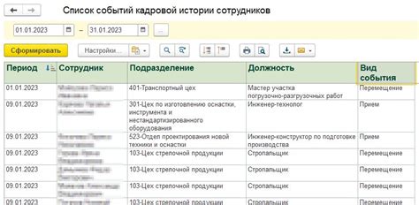 Этапы разработки макета отчета СКД