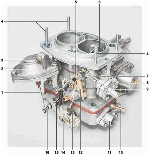 Этапы установки карбюратора ВАЗ
