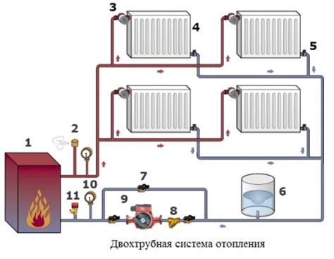 Этапы установки циркуляционного насоса посудомойки