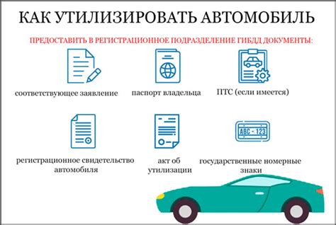 Этапы утилизации автомобиля