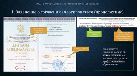 Этап 4: Оформление документов адепта