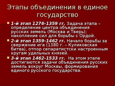 Этап 5: Образование Московского государства