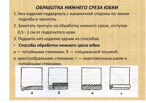 Этап 6: Окончательная отделка пачки