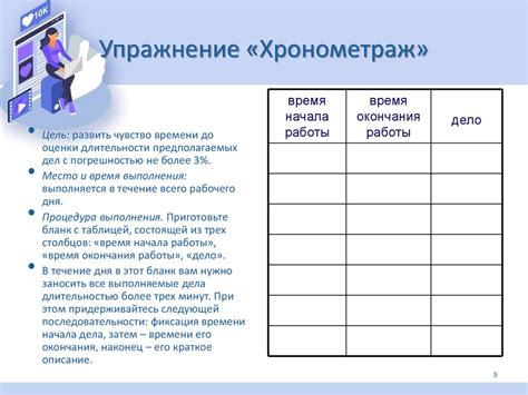 Эффективная организация рабочего времени: планирование и приоритизация