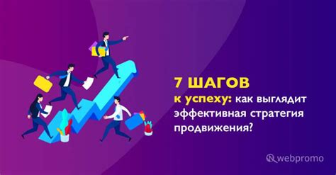 Эффективная стратегия продвижения продукции