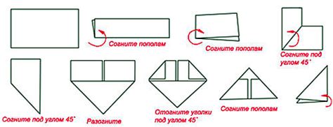 Эффективная техника сложения