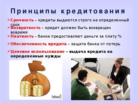 Эффективное использование кредитования