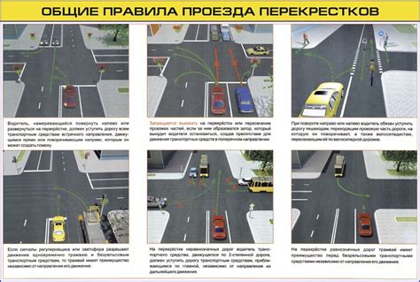 Эффективное использование перекрестков и дорожного пространства