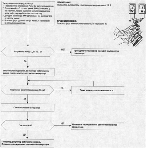 Эффективное тестирование генератора юзербаров