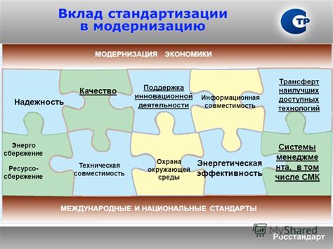 Эффективность, безопасность, совместимость