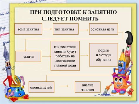 Эффективность и результативность технологии