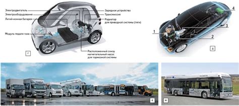 Эффективность и экологичность гибридных автомобилей