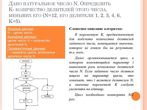 Эффективные алгоритмы расчета количества делителей числа