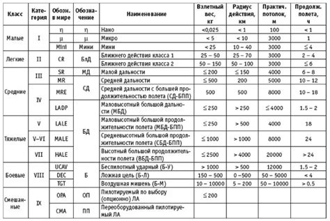 Эффективные меры противодействия дезертирству