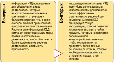 Эффективные методы использования КЗД 6