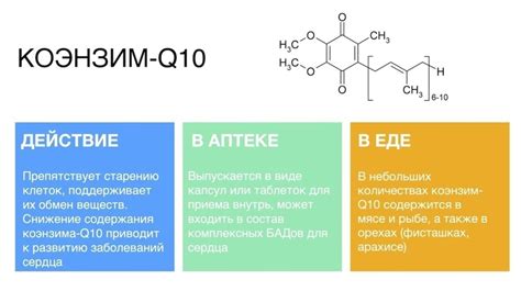 Эффективные методы нормализации уровней