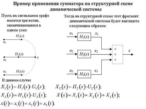 Эффективные методы применения сумматора тау