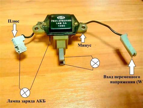 Эффективные методы проверки реле регулятора генератора