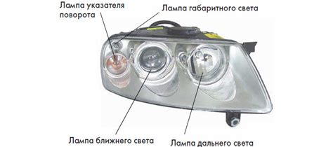 Эффективные методы удаления хромированного слоя с фары автомобиля