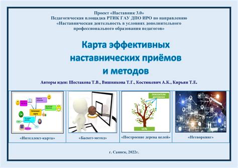 Эффективные методы examiners