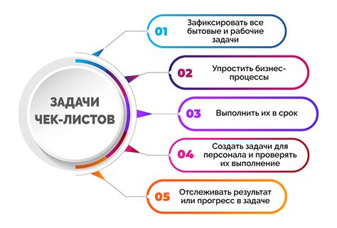 Эффективные рекомендации по составлению чек-листов в СБИСЕ