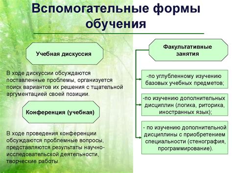 Эффективные советы для организации учебного процесса