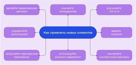 Эффективные советы для увеличения