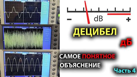 Эффективные способы повысить децибелы