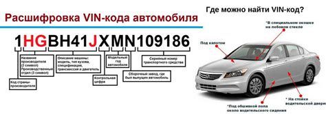 Эффективные способы проверки наличия автомобиля