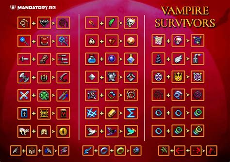 Эффективные стратегии выживания в игре Лавр Vampire Survivor: секреты успеха