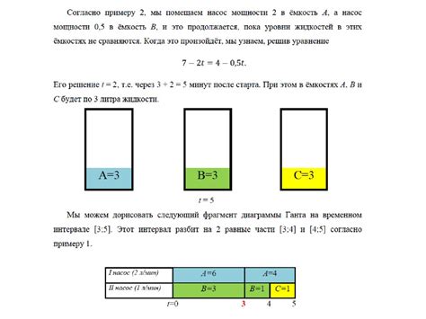 Эффективный алгоритм решения