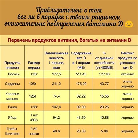 Эффект Экваториального расширения