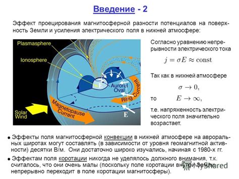 Эффект конвекции