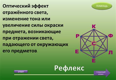 Эффект окружающих предметов