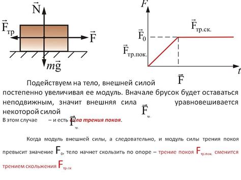 Эффект поверхности на силу трения