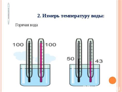 Эффект подпитки теплом сохраняет температуру воды