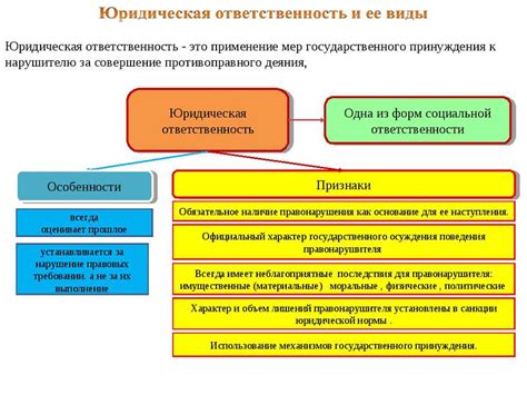 Юридическая ответственность владельцев ГБО