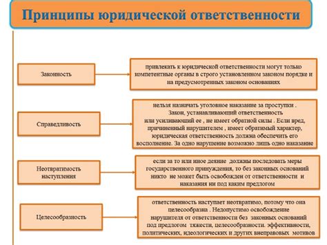 Юридическая система и ее воздействие на общество