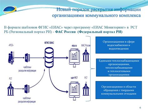 Юридические аспекты раскрытия информации о пользователях телефонов