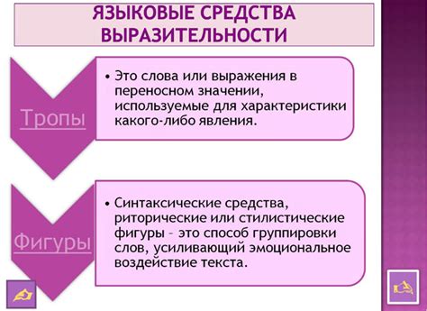 Языковые окраски и выразительность