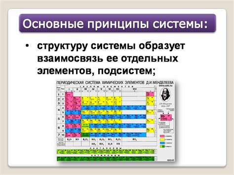 Язык как сложная система