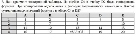 Ячейки C4-C15: различия и сравнение