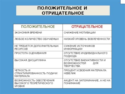 а) Отсутствие информации