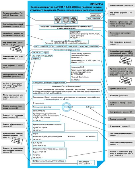 а) Оформление документов