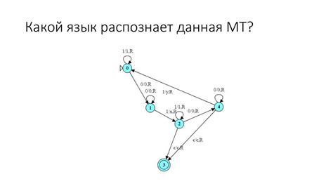  Алгоритмы машины Тьюринга 