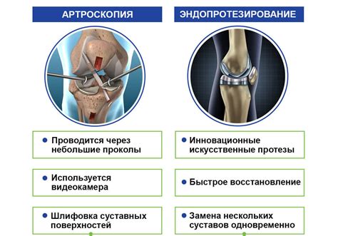  Важность своевременного обращения к специалистам 