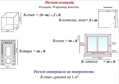  Гид по расчету площади помещения 