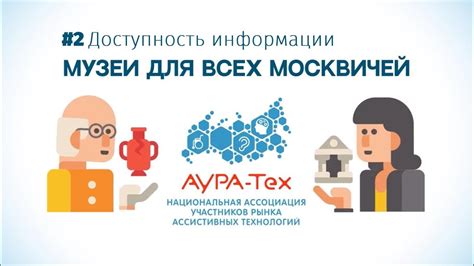  Доступность информации об условиях заправки 