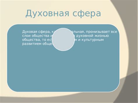  Духовная нагрузка: требования к духовной глубине и моральным убеждениям 