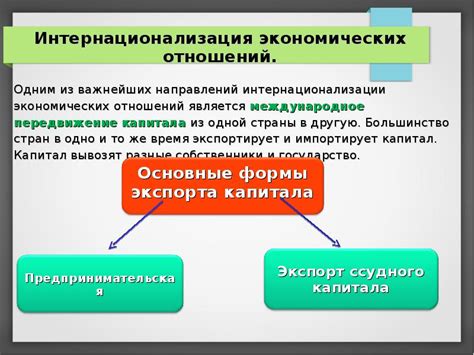  Интернационализация экономических отношений 